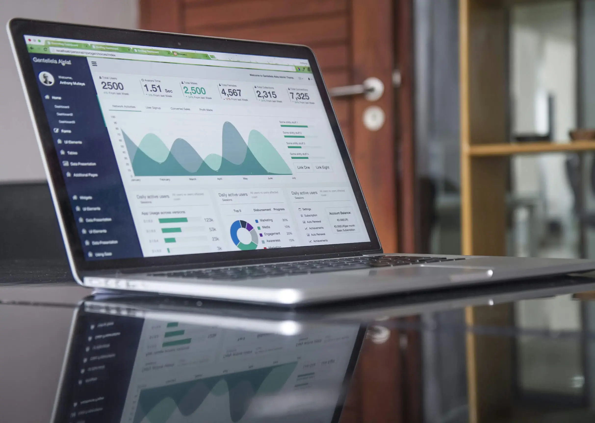 Empowering Brands to Shine in the Digital Age - Diginnoya
